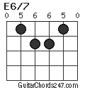 E6/7 chord