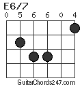 E6/7 chord