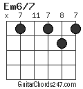 Em6/7 chord