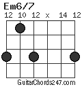 Em6/7 chord