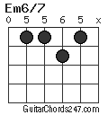 Em6/7 chord