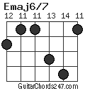 Emaj6/7 chord