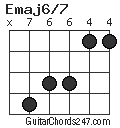 Emaj6/7 chord