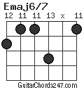 Emaj6/7 chord