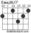 Emaj6/7 chord