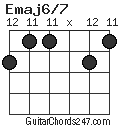 Emaj6/7 chord