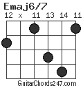 Emaj6/7 chord