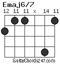 Emaj6/7 chord