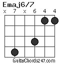 Emaj6/7 chord