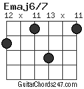 Emaj6/7 chord