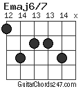 Emaj6/7 chord