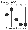 Emaj6/7 chord