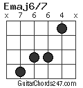 Emaj6/7 chord