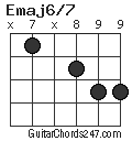 Emaj6/7 chord