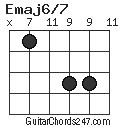 Emaj6/7 chord