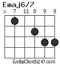 Emaj6/7 chord