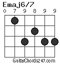 Emaj6/7 chord