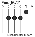 Emaj6/7 chord