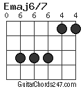 Emaj6/7 chord