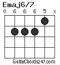 Emaj6/7 chord