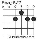 Emaj6/7 chord