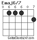 Emaj6/7 chord