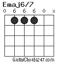 Emaj6/7 chord