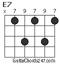 E7 chord