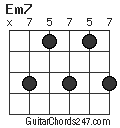 Em7 chord