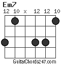 Em7 chord