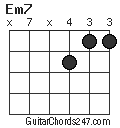 Em7 chord