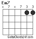 Em7 chord