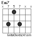 Em7 chord