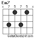 Em7 chord