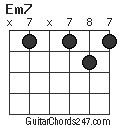 Em7 chord