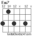 Em7 chord