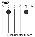 Em7 chord