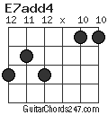 E7add4 chord