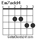 Em7add4 chord