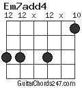 Em7add4 chord