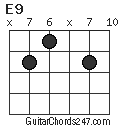 E9 chord