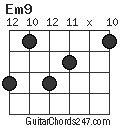 Em9 chord