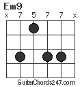 Em9 chord