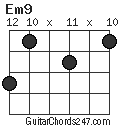 Em9 chord