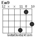 Em9 chord