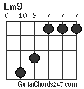 Em9 chord