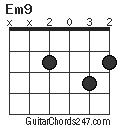 Em9 chord