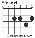 E9sus4 chord