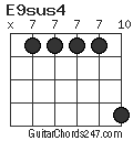 E9sus4 chord