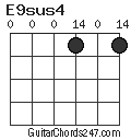 E9sus4 chord